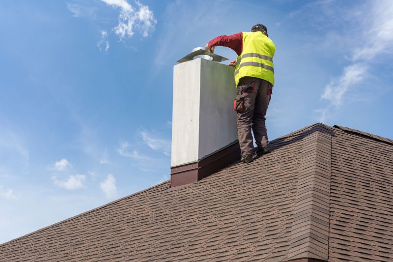 Waterproofing Chimney Cap