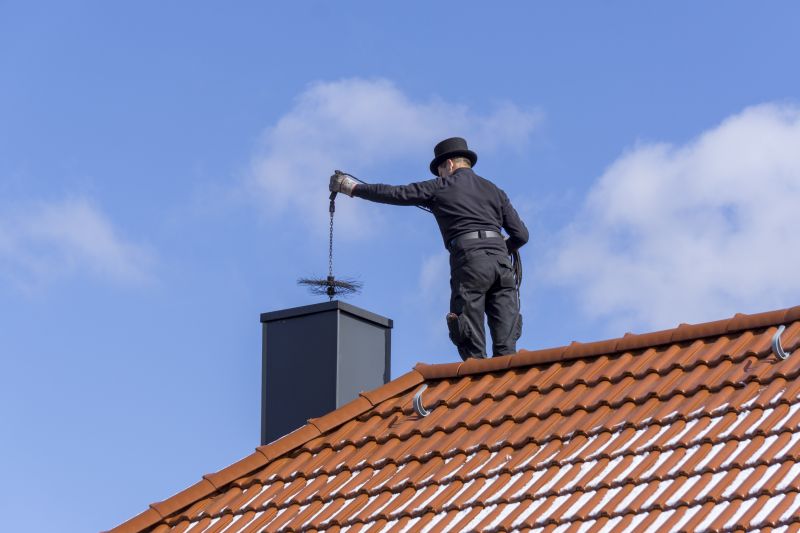 Inspecting Chimney Caps